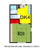 総武本線/四街道駅 徒歩15分 1階 築33年 1DKの間取り