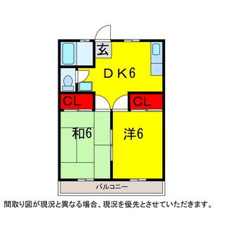 間取図 京成本線/京成臼井駅 徒歩11分 2階 築35年