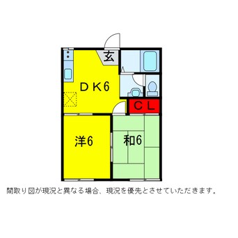 間取図 京成本線/京成臼井駅 徒歩10分 2階 築35年