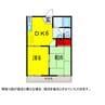京成本線/京成臼井駅 徒歩10分 1階 築36年 2DKの間取り