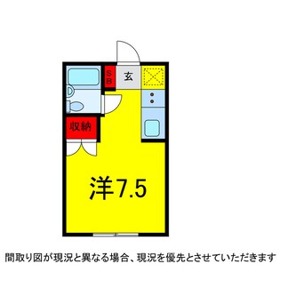 間取図 京成本線/京成臼井駅 徒歩20分 2階 築32年