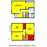 総武本線/四街道駅 車移動 1-2階 築34年 3LDK+Sの間取り