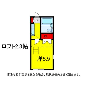 間取図 京成本線/大佐倉駅 徒歩26分 1階 築33年