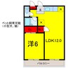 京成本線/京成臼井駅 徒歩9分 1階 築27年 1LDKの間取り