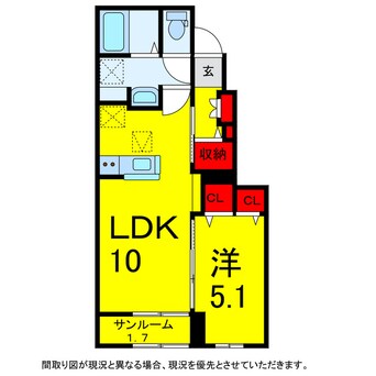 間取図 成田線/佐倉駅 徒歩10分 1階 築3年