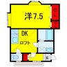 総武本線/佐倉駅 徒歩8分 2階 築25年 1DKの間取り