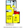 総武本線/佐倉駅 徒歩7分 1階 建築中 1LDKの間取り