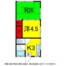 総武本線/四街道駅 徒歩2分 1階 築45年 2Kの間取り