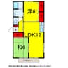 京成本線/京成臼井駅 徒歩27分 1階 築37年 2LDKの間取り