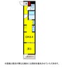 総武本線/四街道駅 徒歩8分 3階 建築中 1DKの間取り