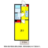 パステール・グラン桜木