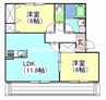 Y.A.F.国富Ⅱ 2LDKの間取り