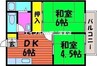 倉田第２コーポ 2DKの間取り