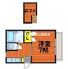 98リーベル 1Kの間取り