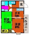 岡山市電東山本線<岡山電気軌道>/東山・おかでんミュージアム駅 徒歩21分 2階 築29年 2DKの間取り