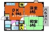 グリーンハイツ藤 2DKの間取り