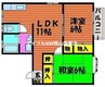 ファームヴィレッジ　Ｂ 2LDKの間取り