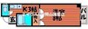 ＹＳハイツ２１原尾島 1Kの間取り