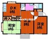山陽本線（中国）/高島駅 徒歩14分 2階 築28年 3DKの間取り