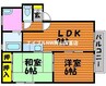 キャトルセゾン　Ｅ棟 2LDKの間取り