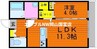 アルカ・ソラーレⅣ 1LDKの間取り