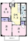 ニューシティ原尾島 3DKの間取り