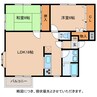 コーポ清富 2LDKの間取り