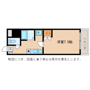 間取図 ヤングハイツ狛里