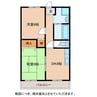 Chez-soi TATSUMI 2DKの間取り