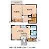 あるぶる 2LDKの間取り