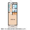 インペリア 1Kの間取り