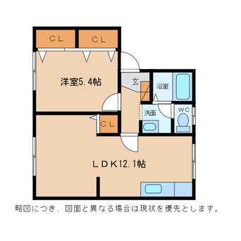 間取図 メゾンにしざわ