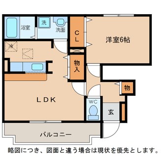 間取図 オースピシャス　プレイシス