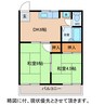ハイツリプルⅡ 2DKの間取り