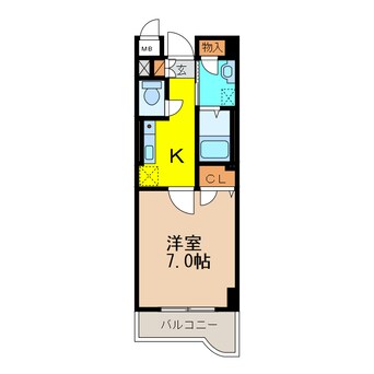 間取図 ＡＮＮＥＸ３１－Ⅴ