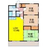 諫早七福マンション 3LDKの間取り