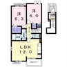 グリーンヒル 2LDKの間取り