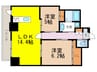 APARTMENTS CODE ISAHAYA 2LDKの間取り