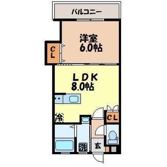 間取図 フォレストヴィラ