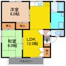セジュール大和B 2LDKの間取り