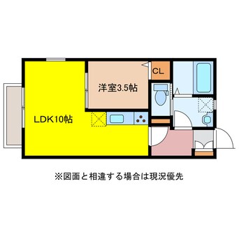 間取図 長崎本線/肥前古賀駅 徒歩20分 1階 1年未満