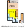 CLIVIA福田 1DKの間取り