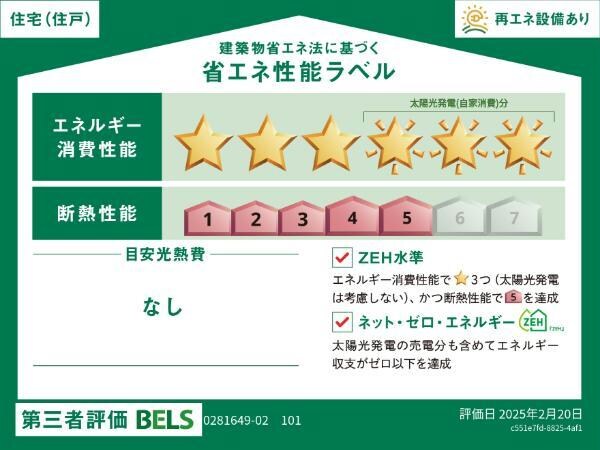  ビオルネⅡ