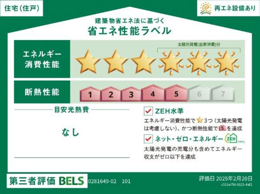  ビオルネⅡ