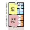 Pine Well駅前　A棟・B棟 1DKの間取り
