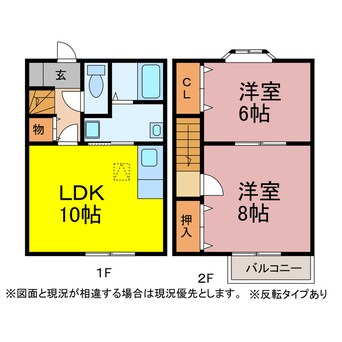 間取図 エトワール小池