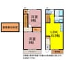 ポポラーレ西島 2LDKの間取り