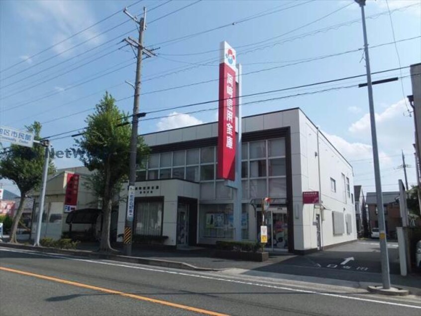 岡崎信用金庫岩田支店(銀行)まで1051m こぐま館