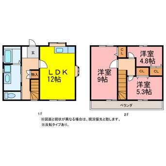 間取図 ファミーユ津森