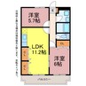 シャルマンK＆L 2LDKの間取り